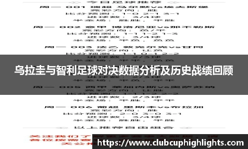 世预赛竞猜